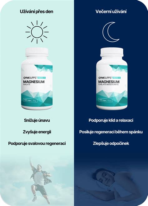 Infografika: Odporúčaný denný príjem cholínu podľa veku a pohlavia