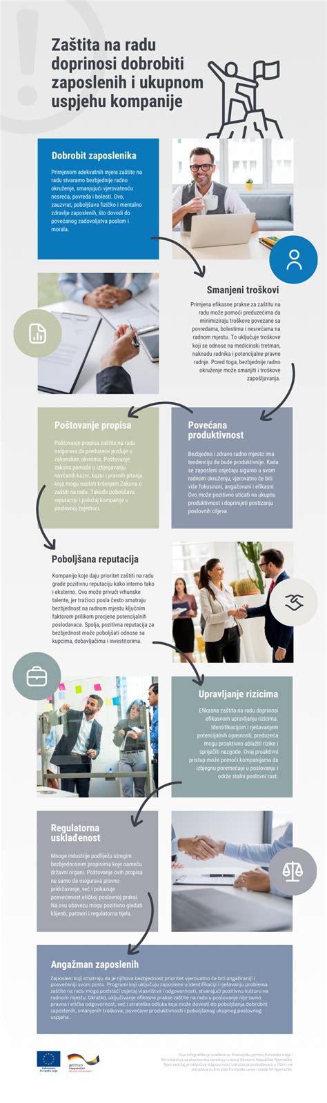 Infografika vysvetľujúca premenu arbutínu na hydrochinón v tele