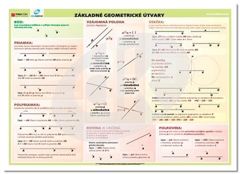 Základné geometrické útvary: bod, priamka, rovina