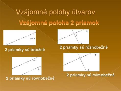 Tri rôzne vzájomné polohy priamky a roviny