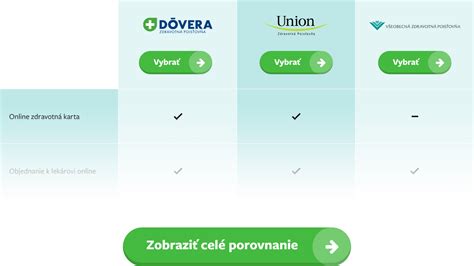 Infografika: Porovnanie zdravotných benefitov rôznych bylinných čajov