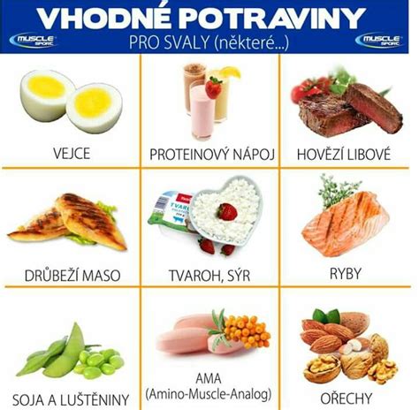 Zdravé potraviny pre chudnutie