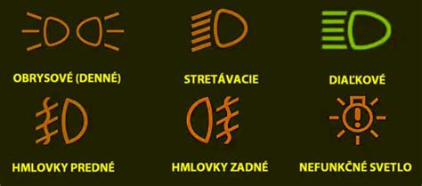 Ilustrácia funkcie zadných hmlových svetiel v hmle