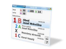 Identifikačný čipový kľúč pre školskú jedáleň