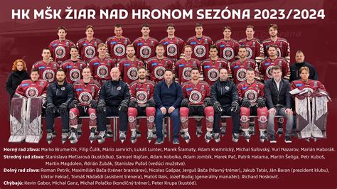 Panoráma Žiaru nad Hronom a okolia