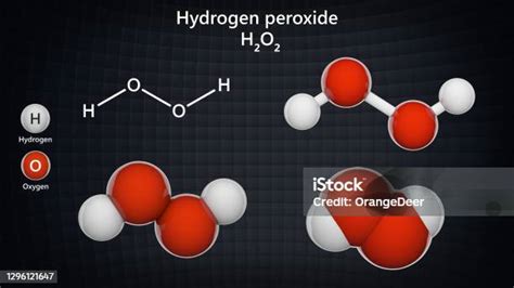 Chemická štruktúra peroxidu vodíka