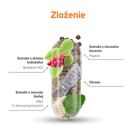 Bylinky na potlačenie chuti do jedla
