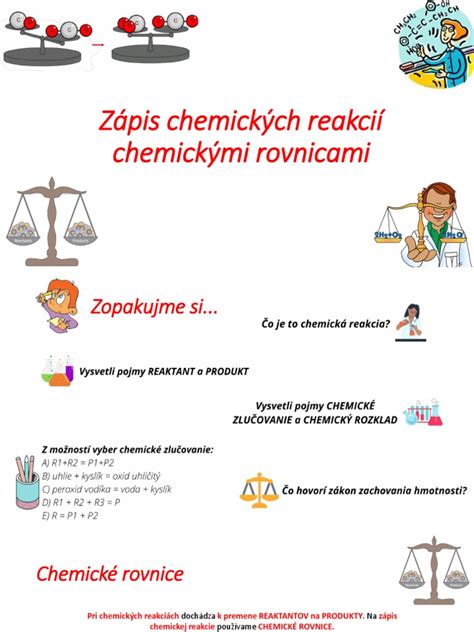 Ilustrácia rôznych chemických reakcií v kuchyni