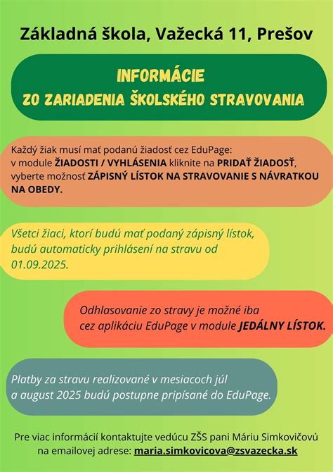 Schéma legislatívneho rámca školského stravovania