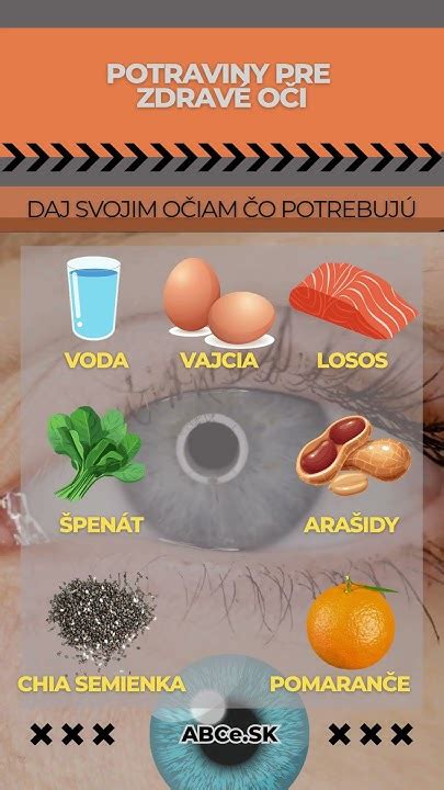 Zdravé potraviny pre oči
