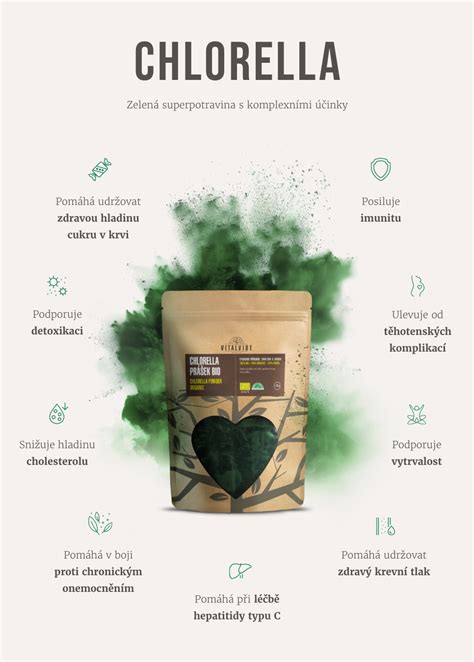 Infografika zloženie čaju a účinky jednotlivých bylín
