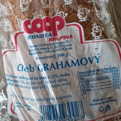 Tabuľka nutričných hodnôt chleba Coop Jednota