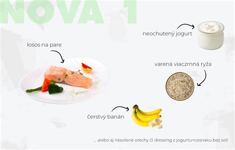 Porovnanie spracovaných a nespracovaných potravín