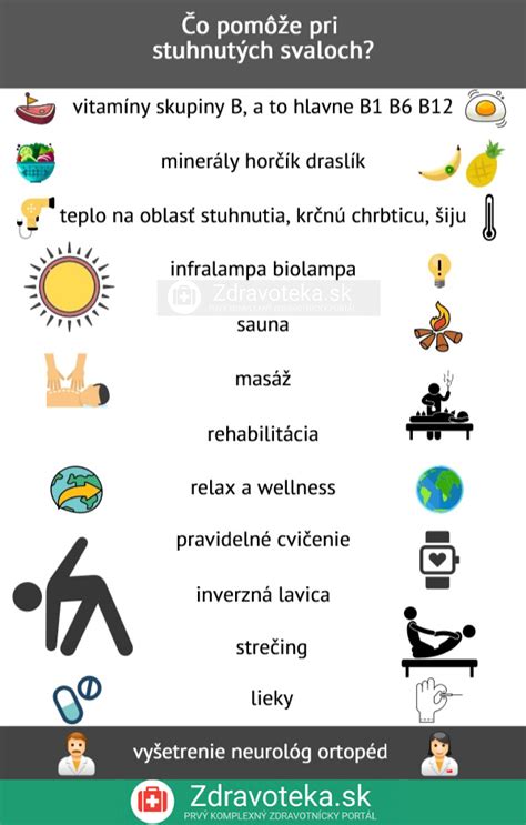Mozgová aktivita pri konzumácii čokolády a vody