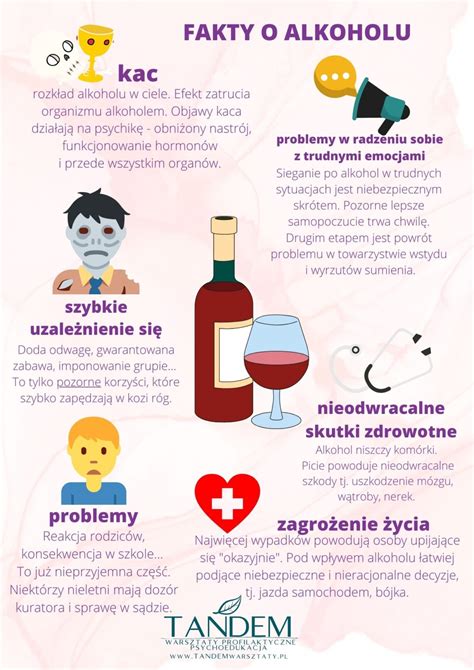 infografika o vplyve spánku a alkoholu na hlad