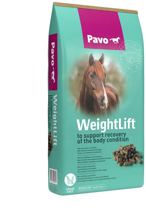 Graf porovnávajúci Pavo WeightLift s inými doplnkami