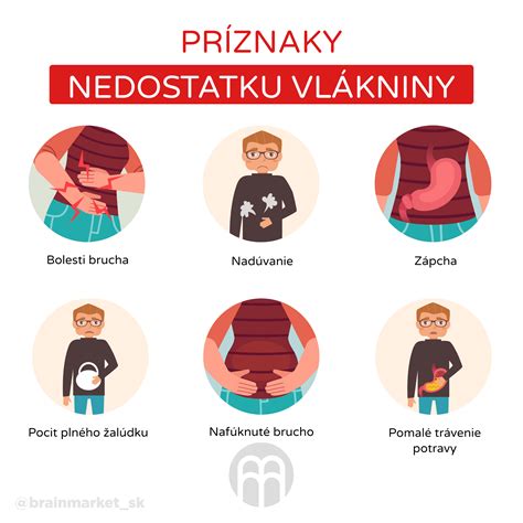 Infografika: Výhody vlákniny pre trávenie