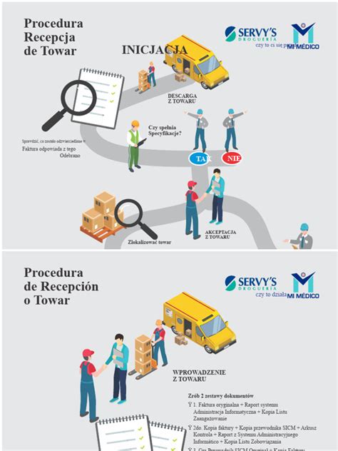 Infografika znázorňujúca proces prehĺtania a miesta možných komplikácií pri dysfágii