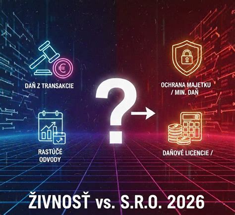 Porovnanie: Opatrovateľstvo na živnosť vs. zamestnanie v Rakúsku