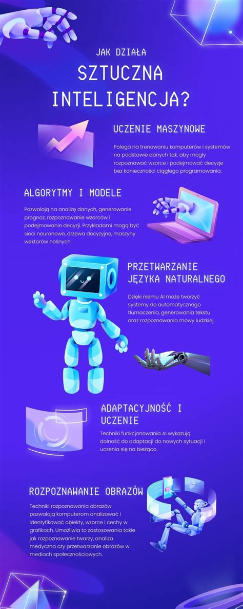 Infografika o správnom použití masti v kysnutom ceste