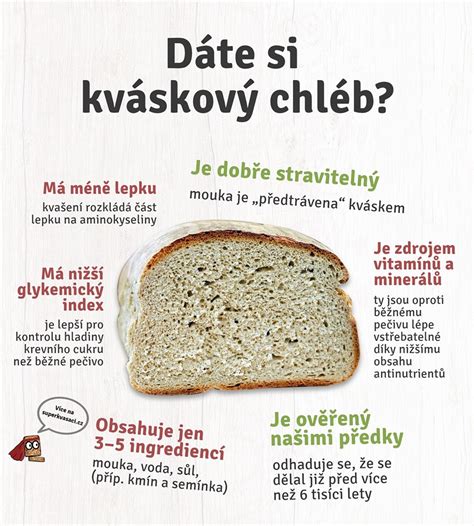 Zloženie kváskového chleba: múka, voda, soľ a kvások
