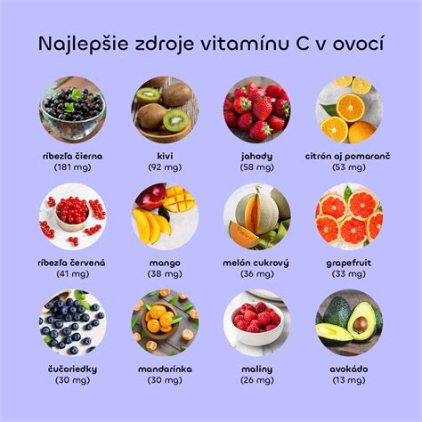 Zdroje vitamínu C a ich vplyv na imunitu