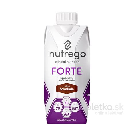 Infografika s nutričnými hodnotami sirupu