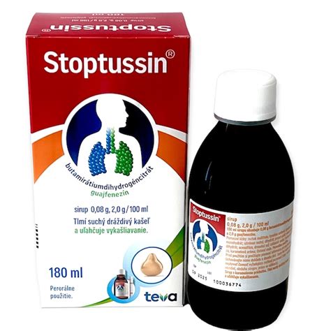 Stoptussin sirup balenie a dávkovacia pipeta