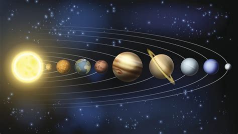 Planéty Neptún a Jupiter