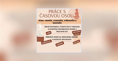 Infografika s časovou osou prípravy taštičiek