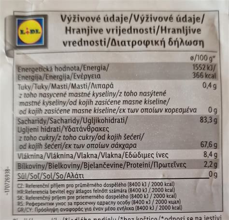 Zloženie a nutričné označenie ľanového chleba