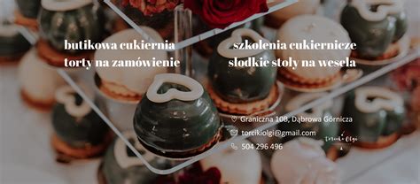 Umiestnenie bábiky do torty
