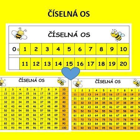 Tabuľka s E-čkami v pečive