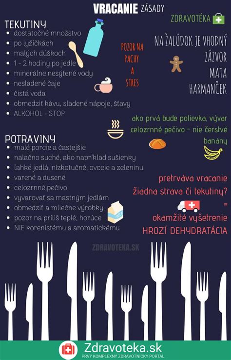 Infografika: Ako vyvážiť stravu s obľúbenými pochúťkami