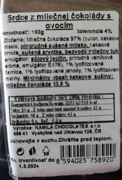 Graf porovnávajúci nutričné hodnoty bielej, mliečnej a tmavej čokolády