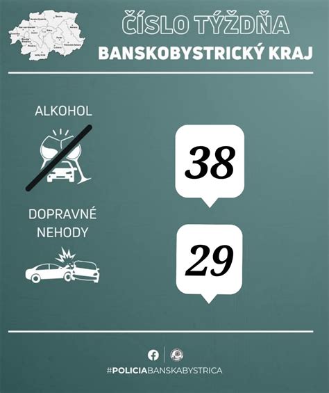 Štatistika dopravných nehôd pod vplyvom alkoholu na Slovensku