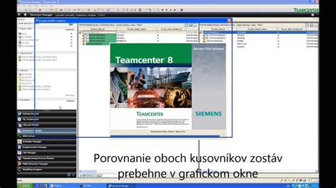 Grafické porovnanie kľúčových ingrediencií