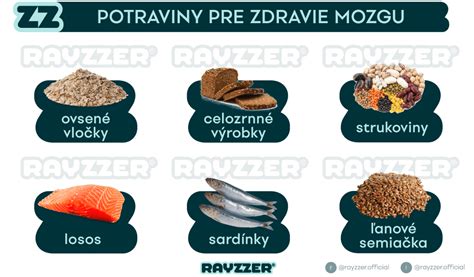 Zdravé potraviny pre vyváženú stravu