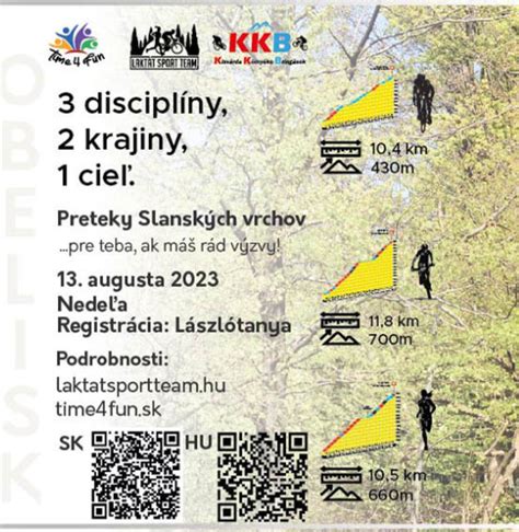 Mapa Slanských vrchov s vyznačenou turistickou trasou