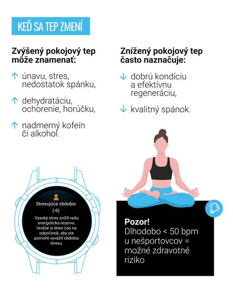 Infografika: Ako čierny čaj ovplyvňuje hladinu kortizolu