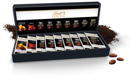 Prehľad rôznych druhov čokolády Lindt Excellence
