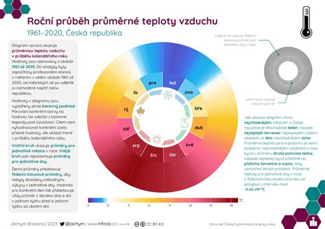 Infografika: Riziká spojené s konzumáciou nedostatočne tepelne upraveného mletého mäsa