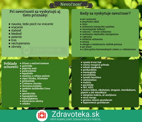 Príčiny nevoľnosti a zvracania
