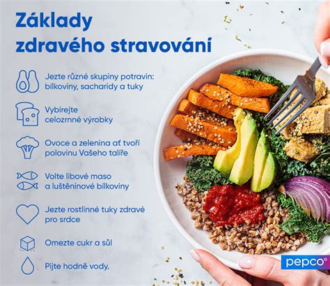 Infografika benefitov vegetariánskej stravy