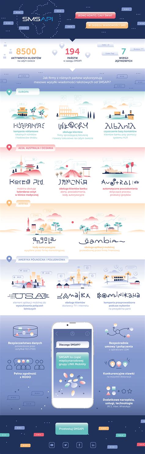 Infografika: Gulášová kalkulačka