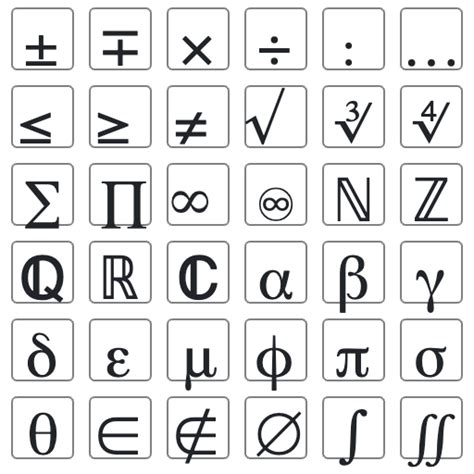 Ranokresťanské symboly z katakomb