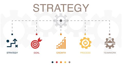 Infografika: Mechanizmus stratégie 