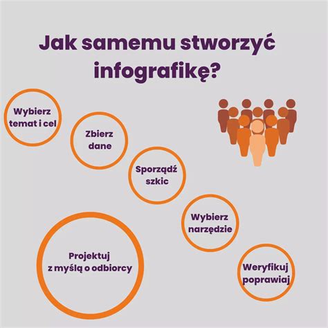 Zloženie žihľavy - infografika
