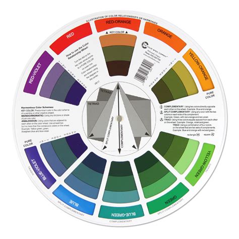 Farebná paleta priadzí na pletenie