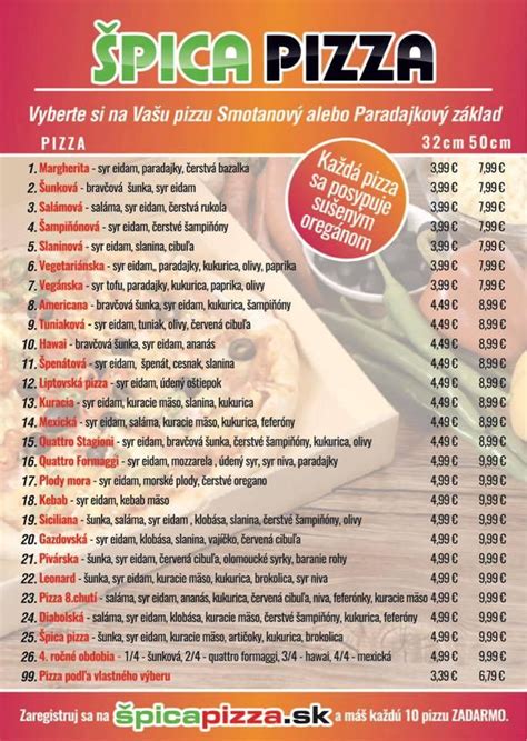Mapa Bardejova s vyznačenou polohou Špica Pizza